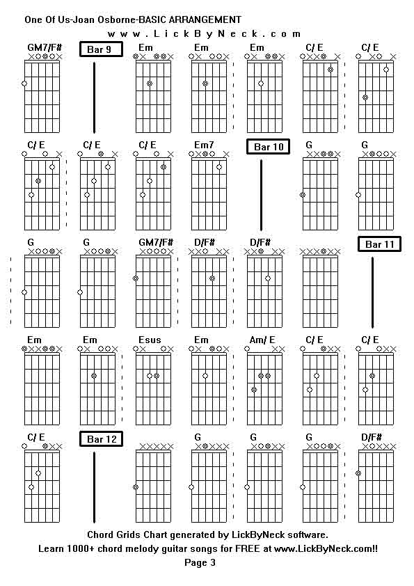 Chord Grids Chart of chord melody fingerstyle guitar song-One Of Us-Joan Osborne-BASIC ARRANGEMENT,generated by LickByNeck software.